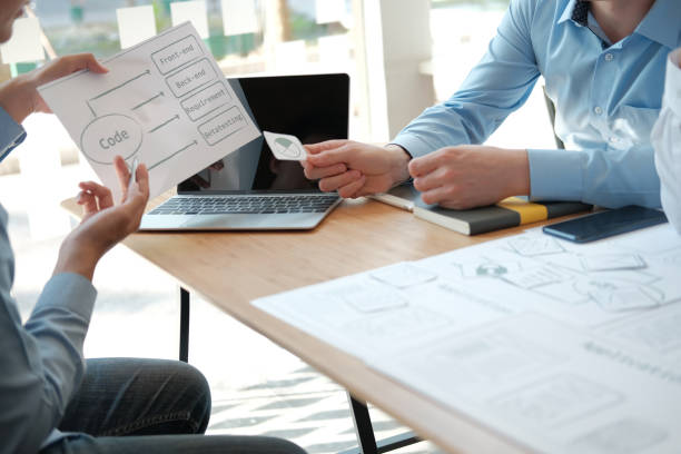 startup consultation meeting to turn an idea into a product