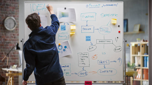 Why first-time founders build products too early