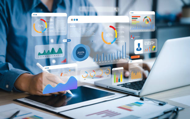System Dashboard